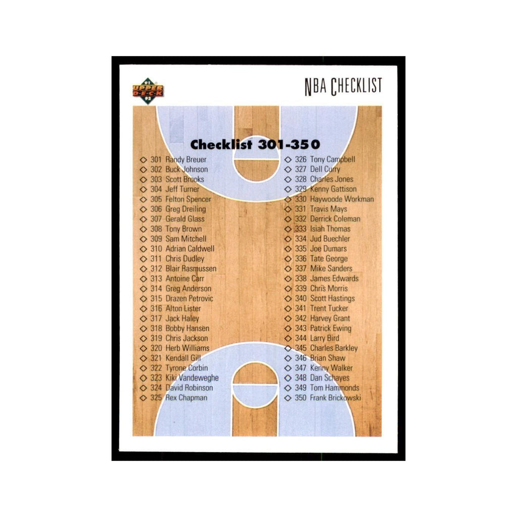 1991 Upper Deck Checklist 301-400 Basketball Cards #400