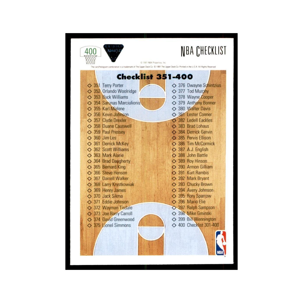 1991 Upper Deck Checklist 301-400 Basketball Cards #400