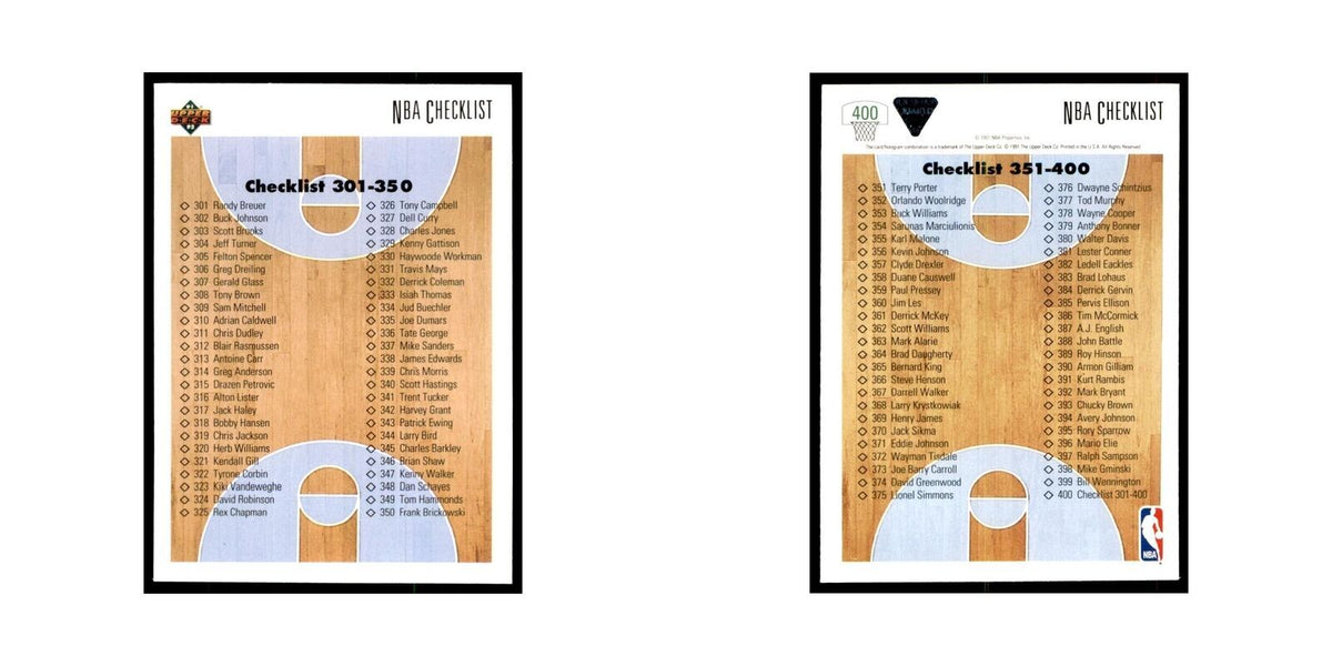 1991 Upper Deck Checklist 301-400 Basketball Cards #400