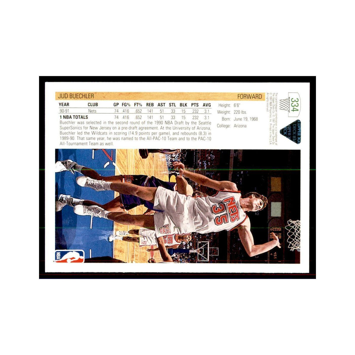 1991 Upper Deck Jud Buechler Basketball Cards #334