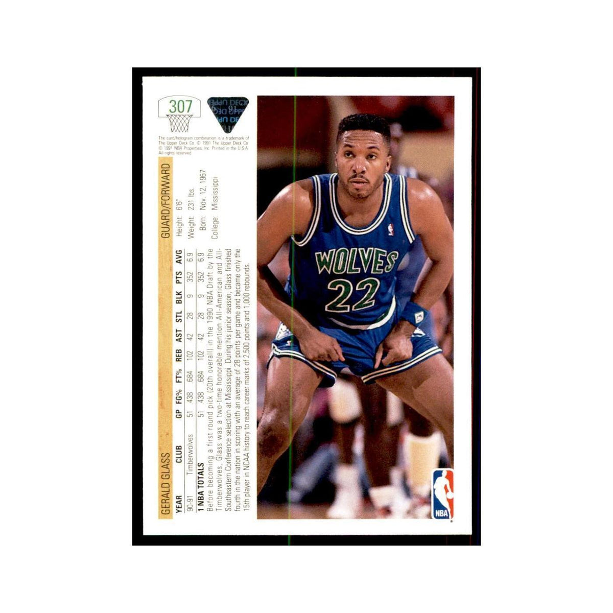 1991 Upper Deck Gerald Glass Basketball Cards #307