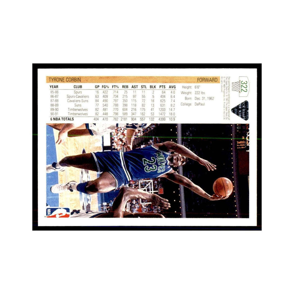 1991 Upper Deck Tyrone Corbin Basketball Cards #322