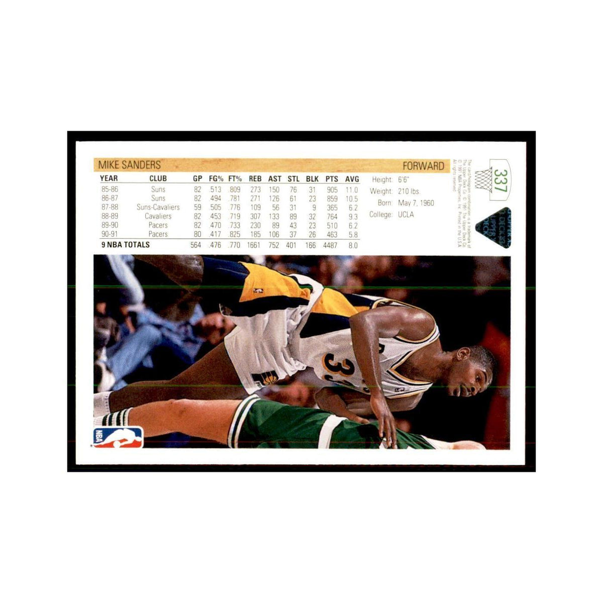 1991 Upper Deck Mike Sanders Basketball Cards #337