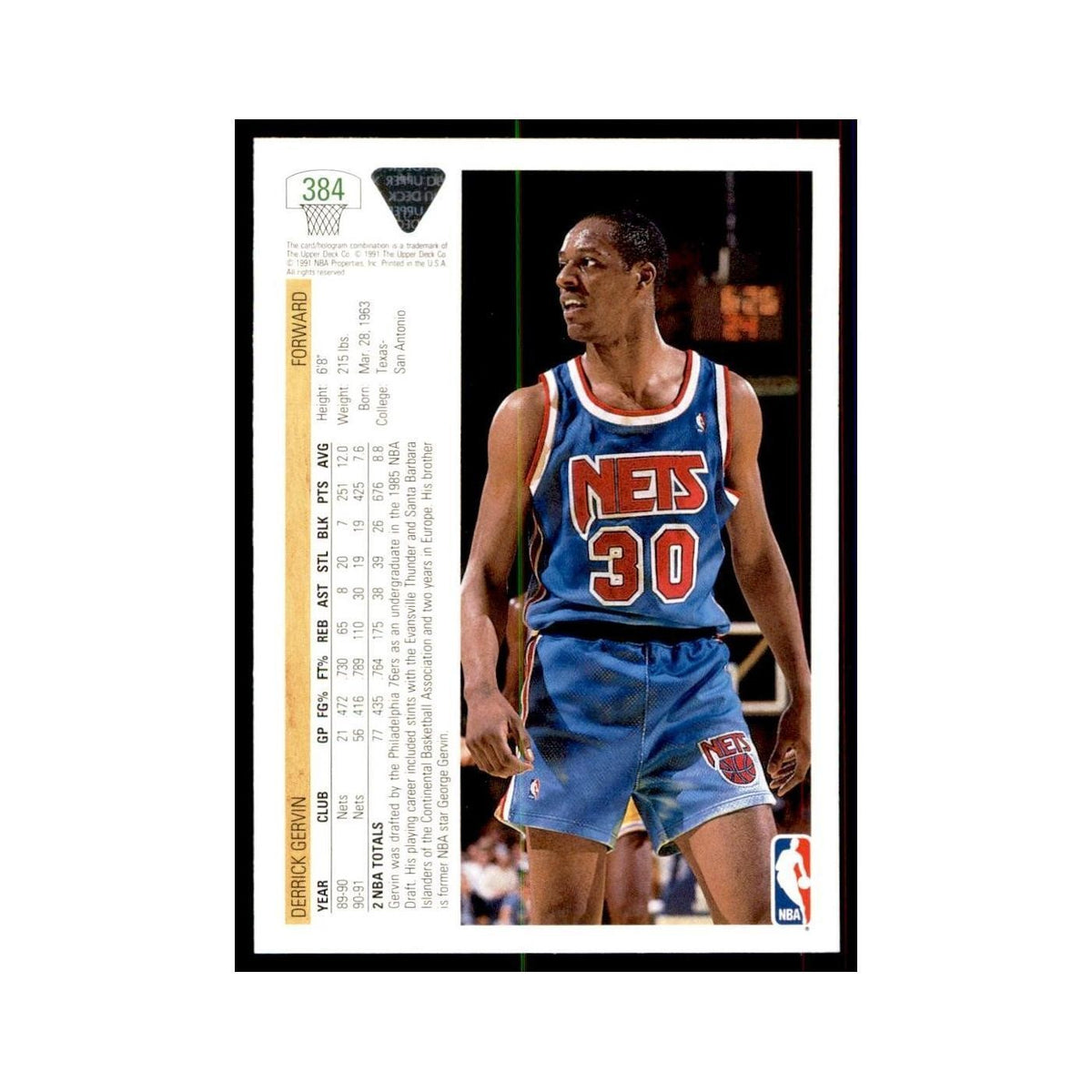 1991 Upper Deck Derrick Gervin Basketball Cards #384