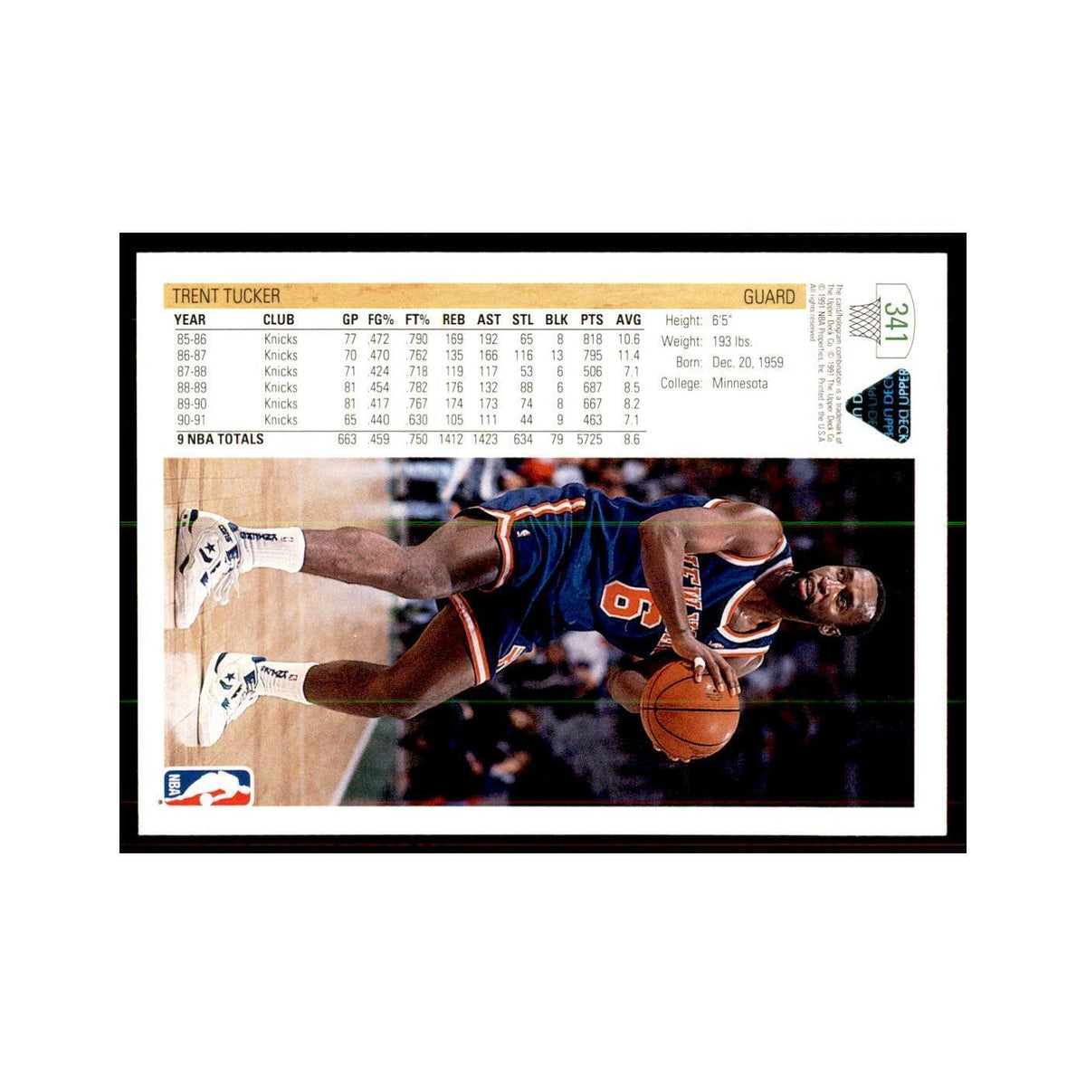 1991 Upper Deck Trent Tucker Basketball Cards #341