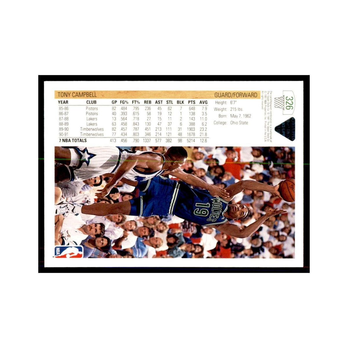 1991 Upper Deck Tony Campbell Basketball Cards #326