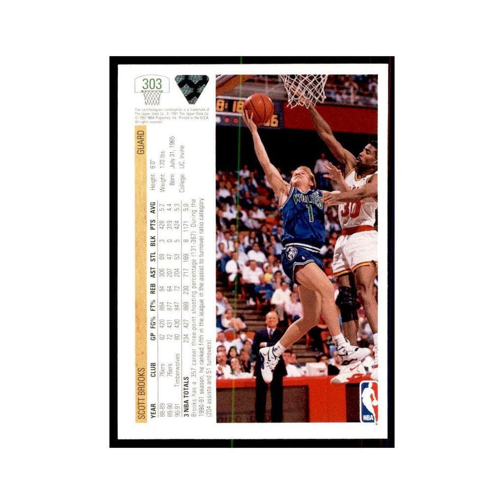 1991 Upper Deck Scott Brooks Basketball Cards #303