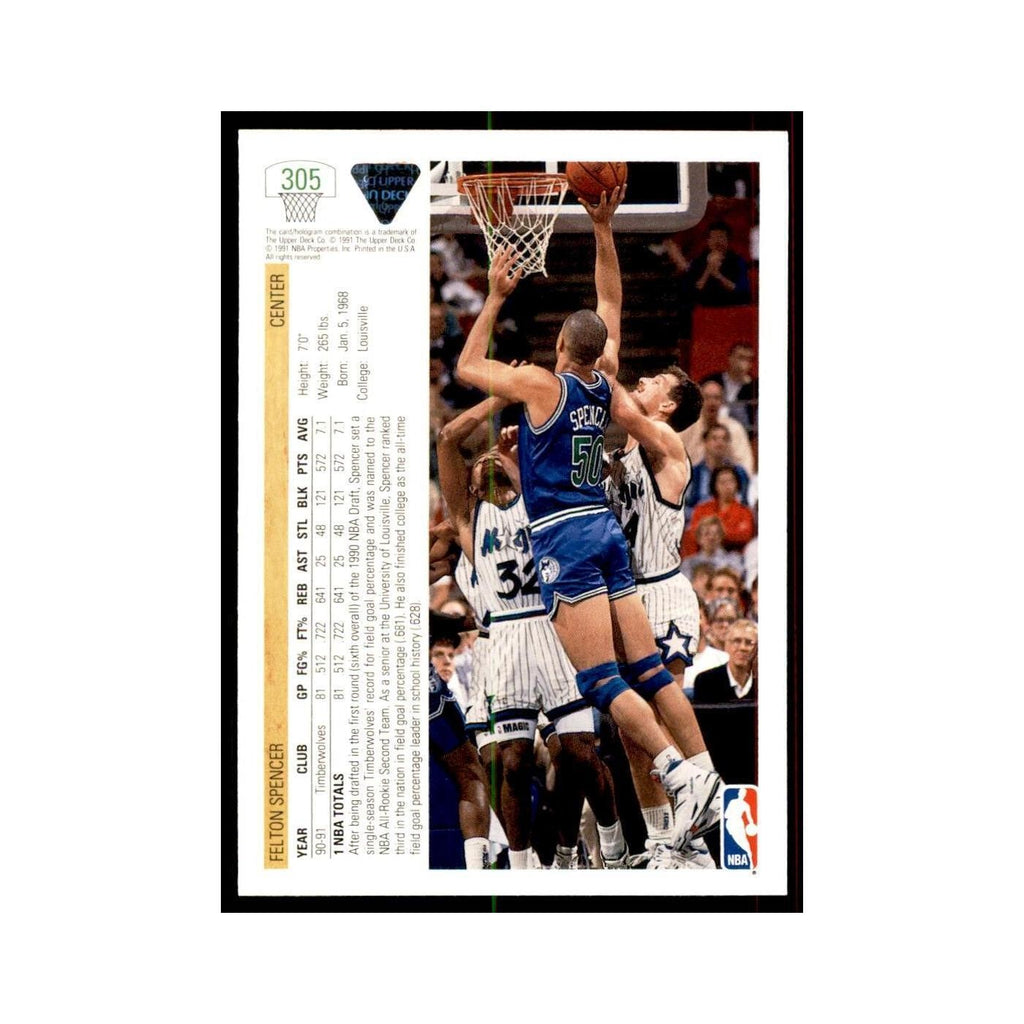1991 Upper Deck Felton Spencer Basketball Cards #305