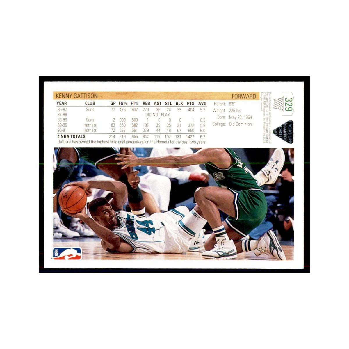 1991 Upper Deck Kenny Gattison Basketball Cards #329