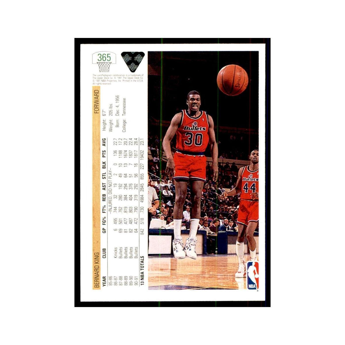 1991 Upper Deck Bernard King Basketball Cards #365