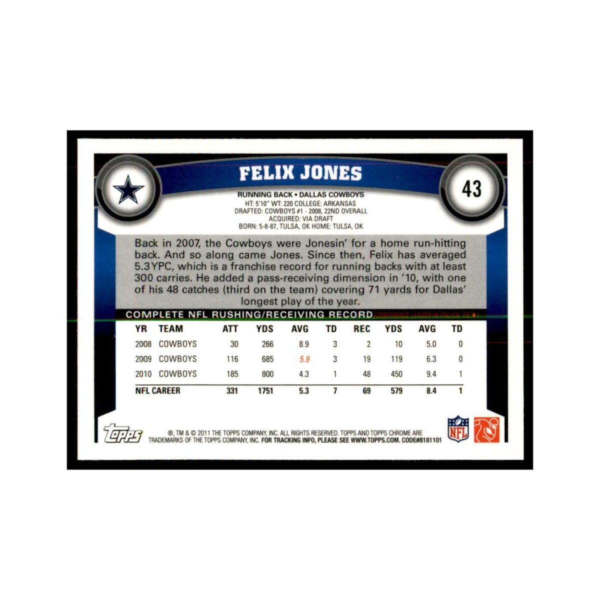 2011 Topps Chrome Felix Jones Football Cards #43