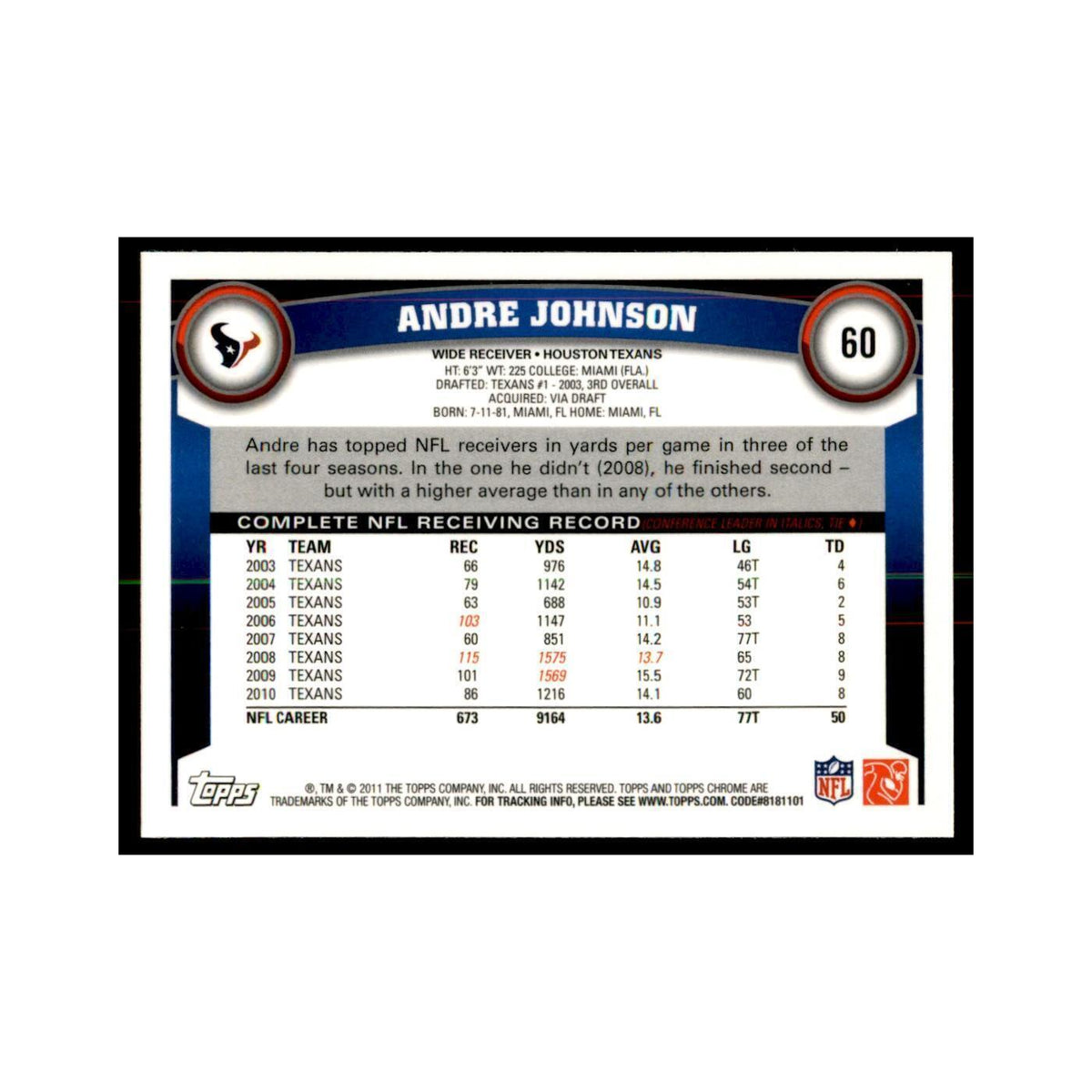 2011 Topps Chrome Andre Johnson Football Cards #60