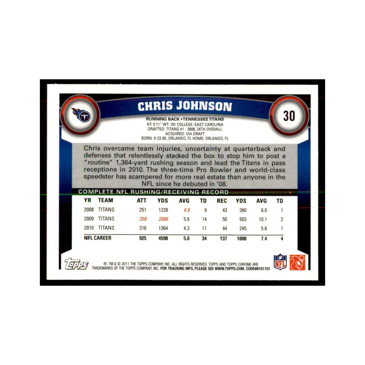 2011 Topps Chrome Chris Johnson Football Cards #30