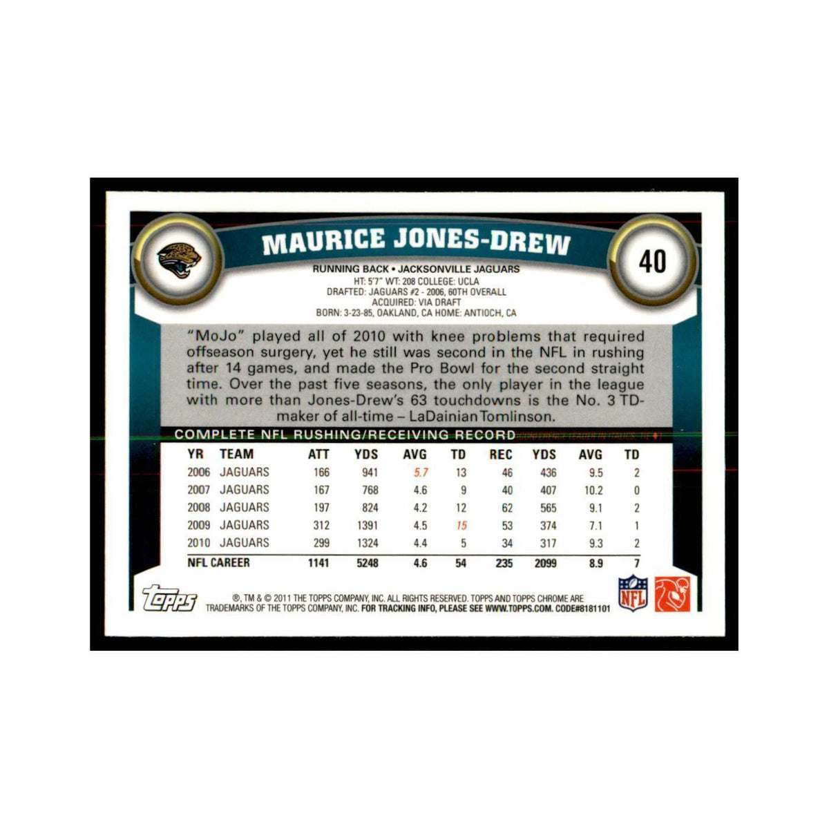 2011 Topps Chrome Maurice Jones-Drew Football Cards #40