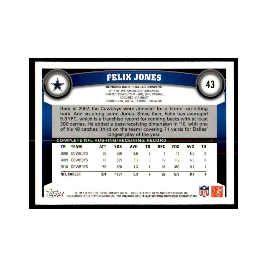 2011 Topps Chrome Felix Jones Football Cards #43