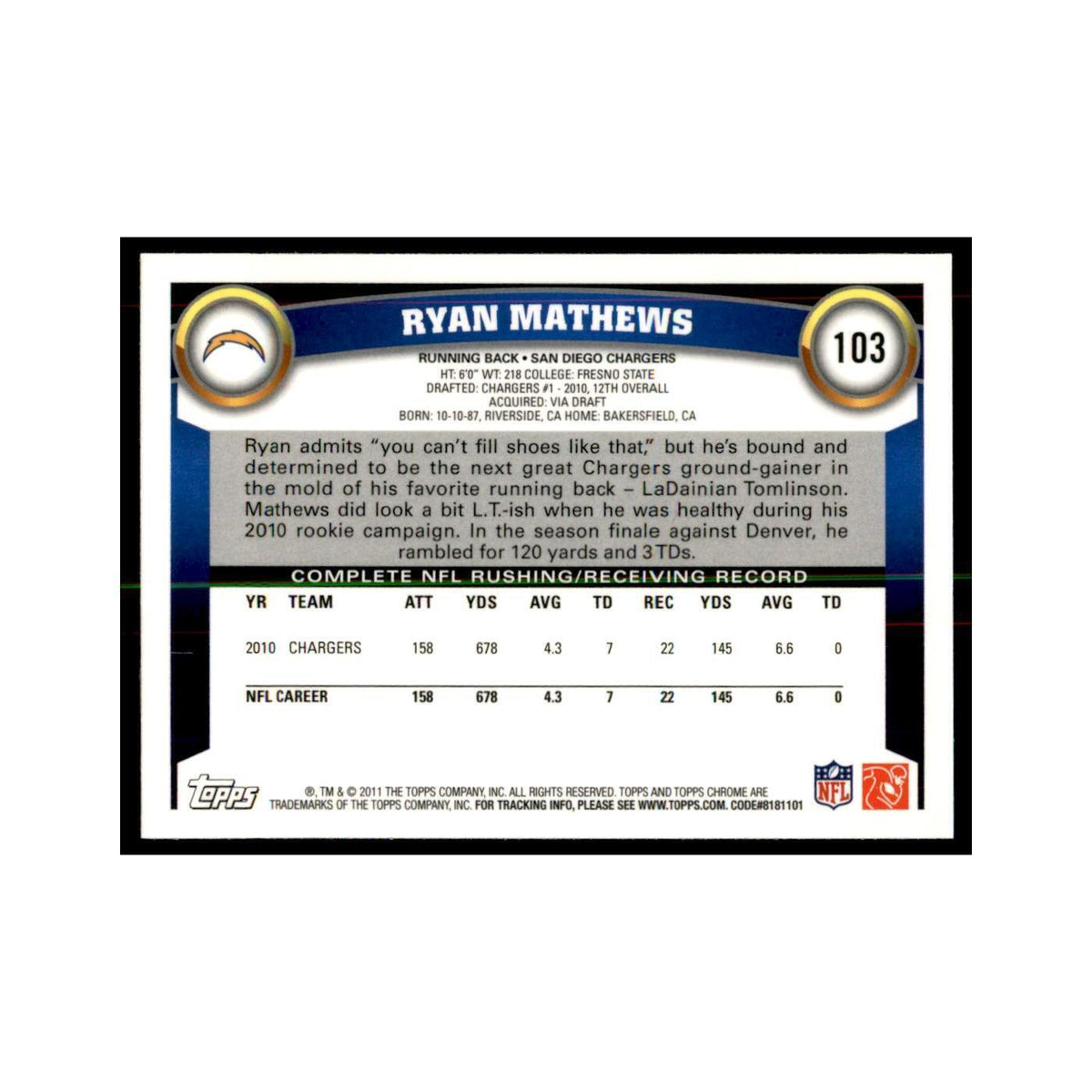 2011 Topps Chrome Ryan Mathews Football Cards #103