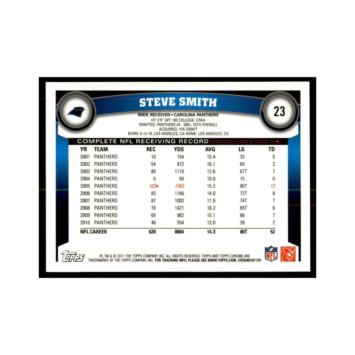2011 Topps Chrome Steve Smith Football Cards #23