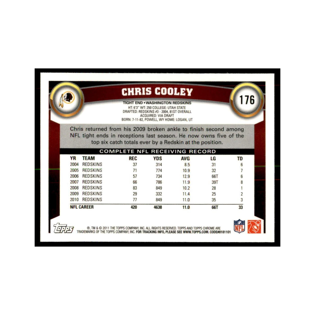 2011 Topps Chrome Chris Cooley Football Cards #176