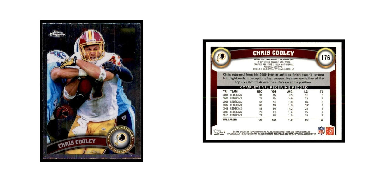 2011 Topps Chrome Chris Cooley Football Cards #176