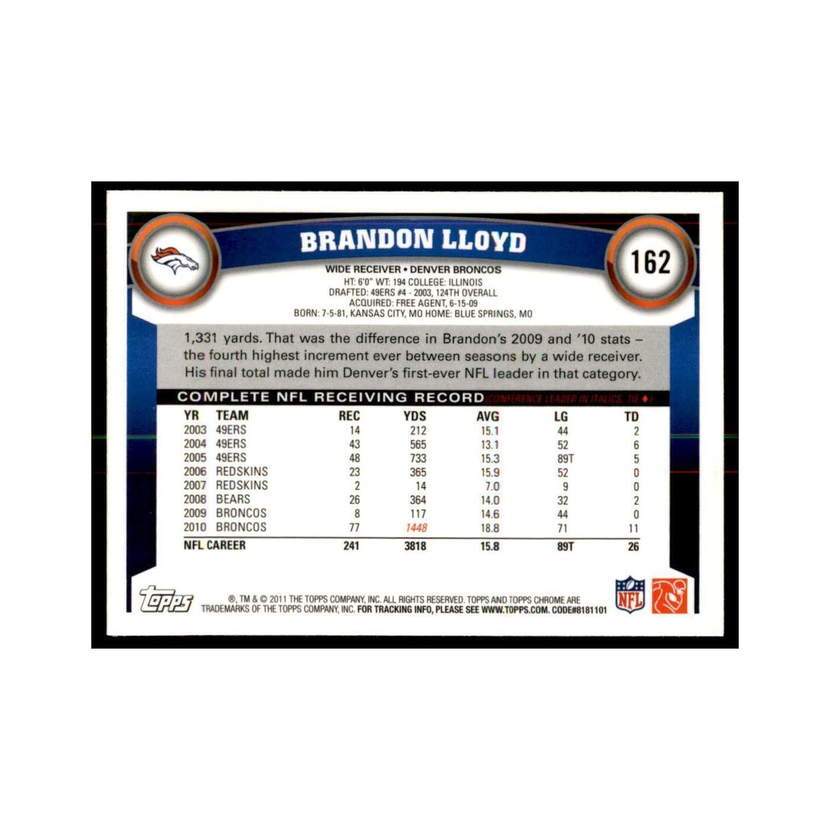 2011 Topps Chrome Brandon Lloyd Football Cards #162