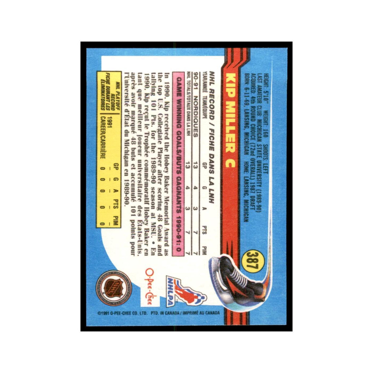 Kip Miller 1991 O-Pee-Chee #387 Quebec Nordiques Hockey Card NM