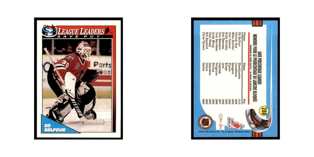 Ed Belfour 1991 O-Pee-Chee #288 Chicago Blackhawks Hockey Card NM