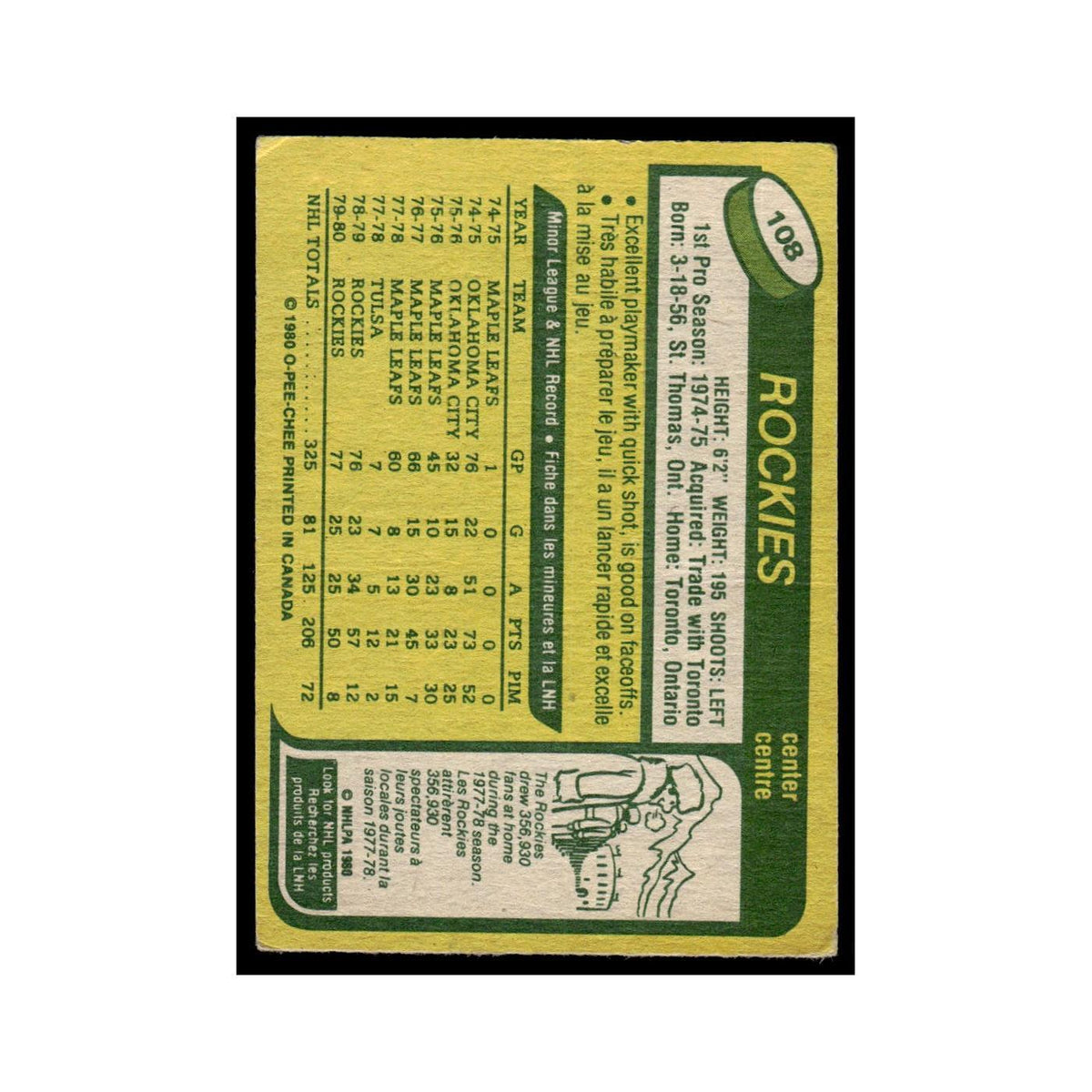 Jack Valiquette 1980 O-Pee-Chee #108 Colorado Rockies Hockey Card VG