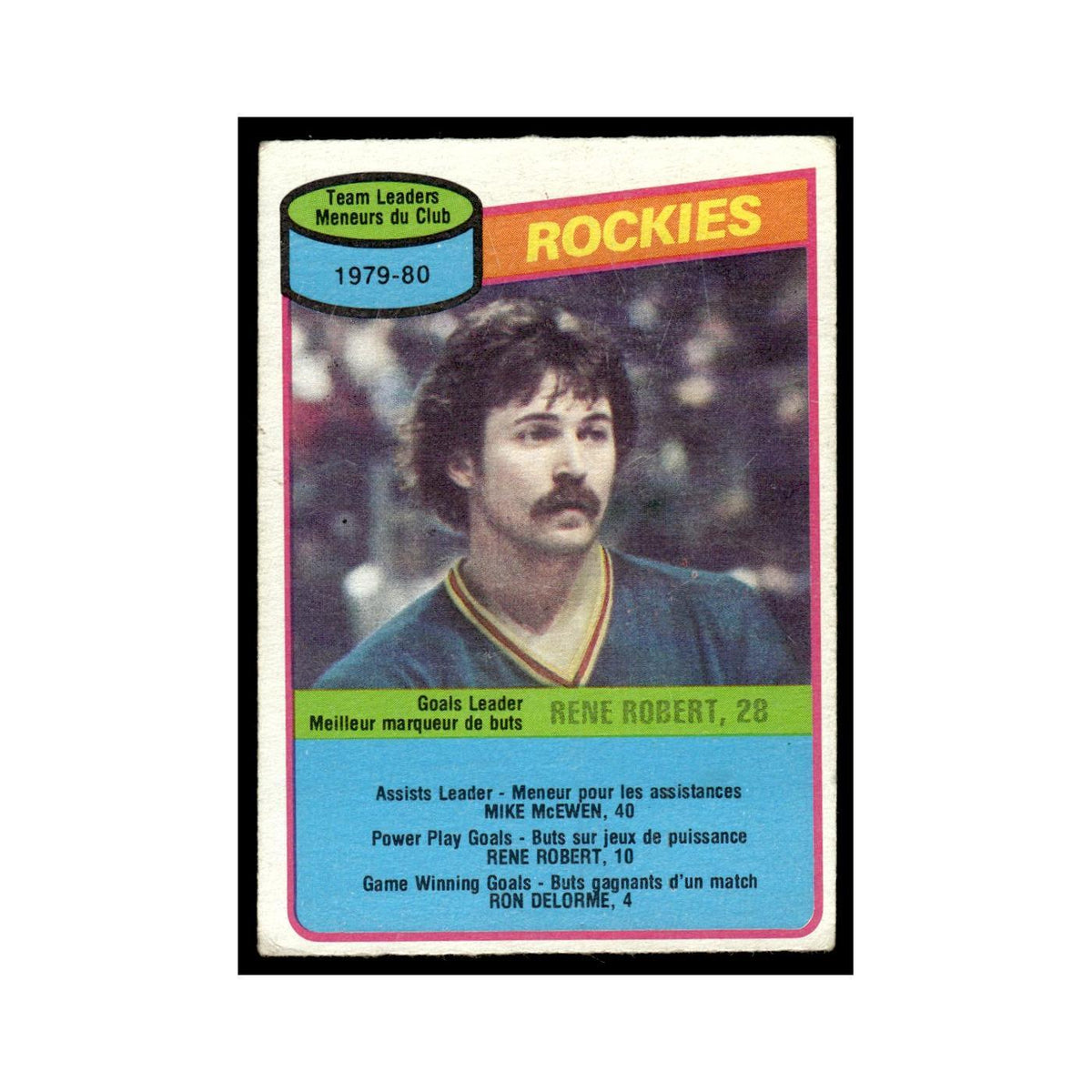 Rene Robert 1980 O-Pee-Chee #259 Colorado Rockies Hockey Card VG