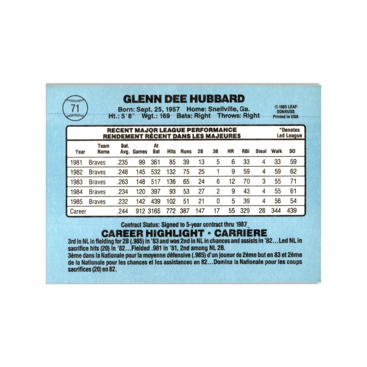 Glenn Hubbard 1986 Leaf #71 Atlanta Braves Baseball Card NM