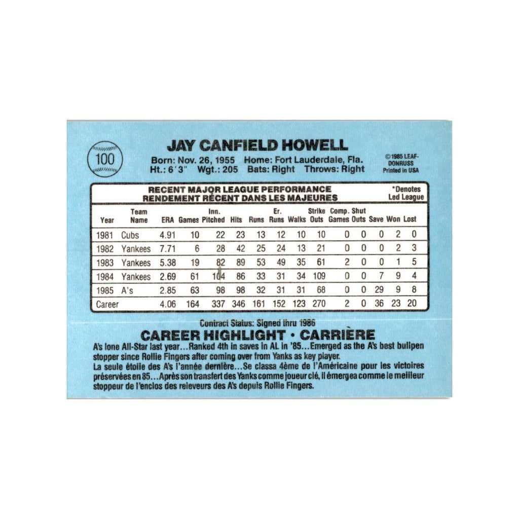 Jay Howell 1986 Leaf #100 Oakland Athletics Baseball Card NM