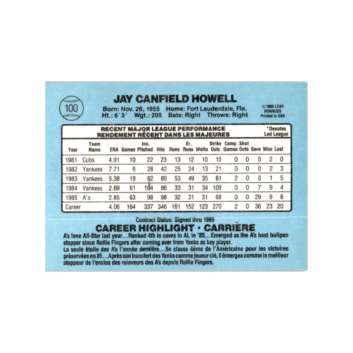 Jay Howell 1986 Leaf #100 Oakland Athletics Baseball Card NM