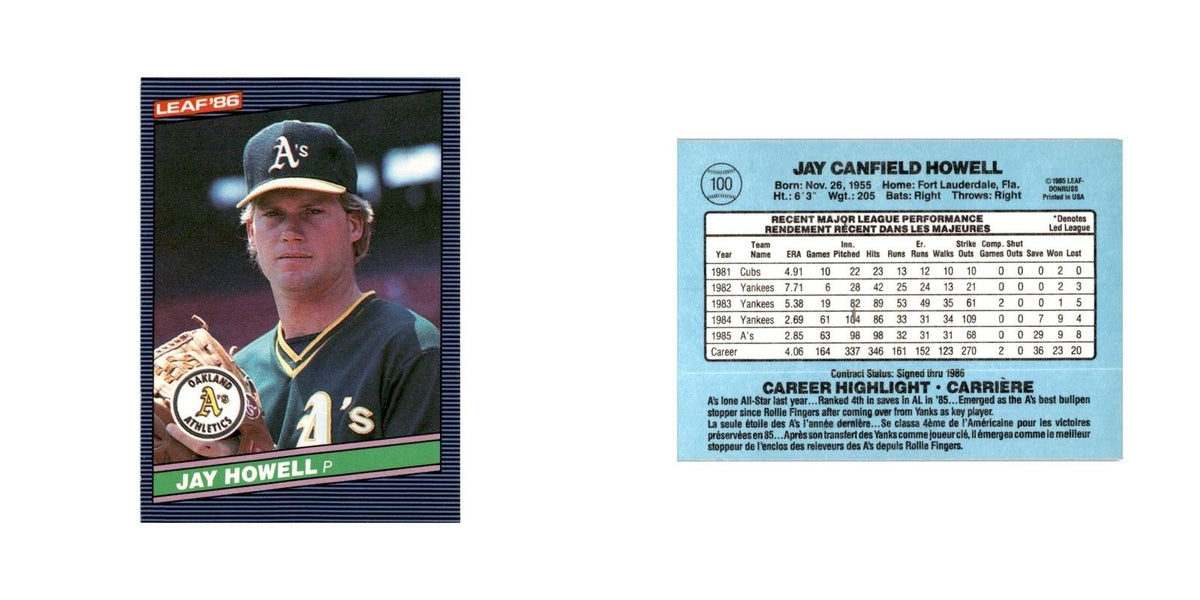 Jay Howell 1986 Leaf #100 Oakland Athletics Baseball Card NM
