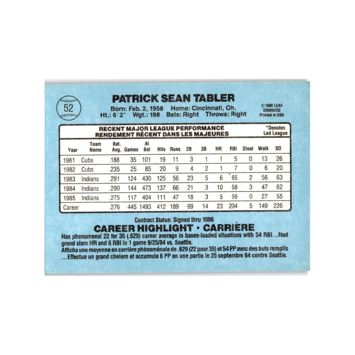 Pat Tabler 1986 Leaf #52 Cleveland Indians Baseball Card NM