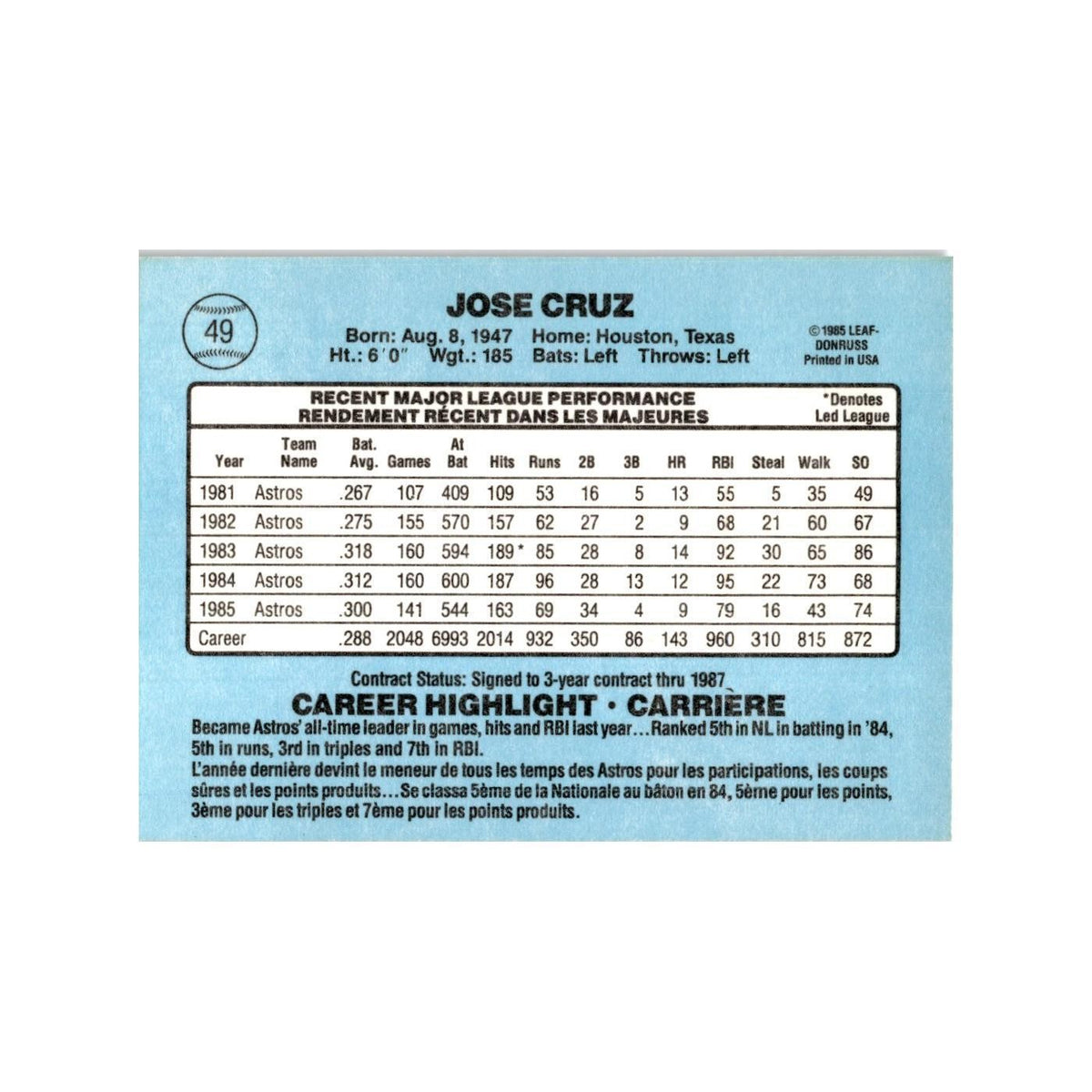 Jose Cruz 1986 Leaf #49 Houston Astros Baseball Card NM