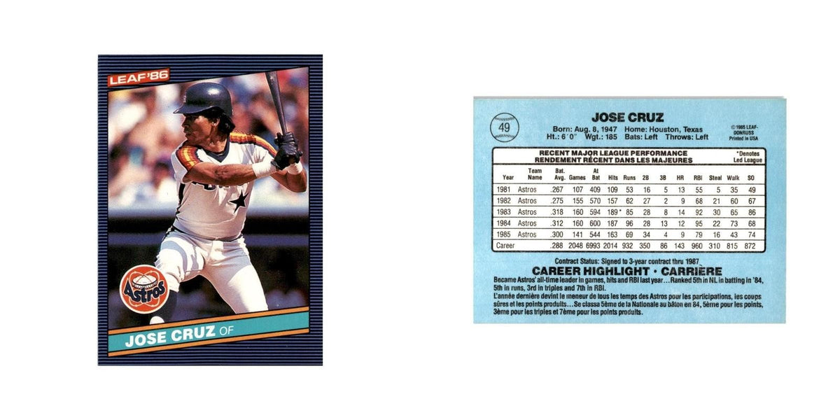 Jose Cruz 1986 Leaf #49 Houston Astros Baseball Card NM