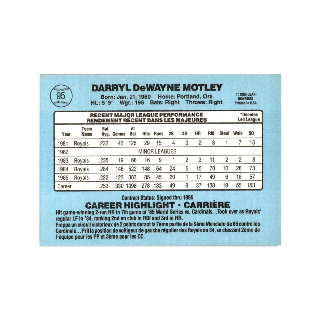 Darryl Motley 1986 Leaf #95 Kansas City Royals Baseball Card NM
