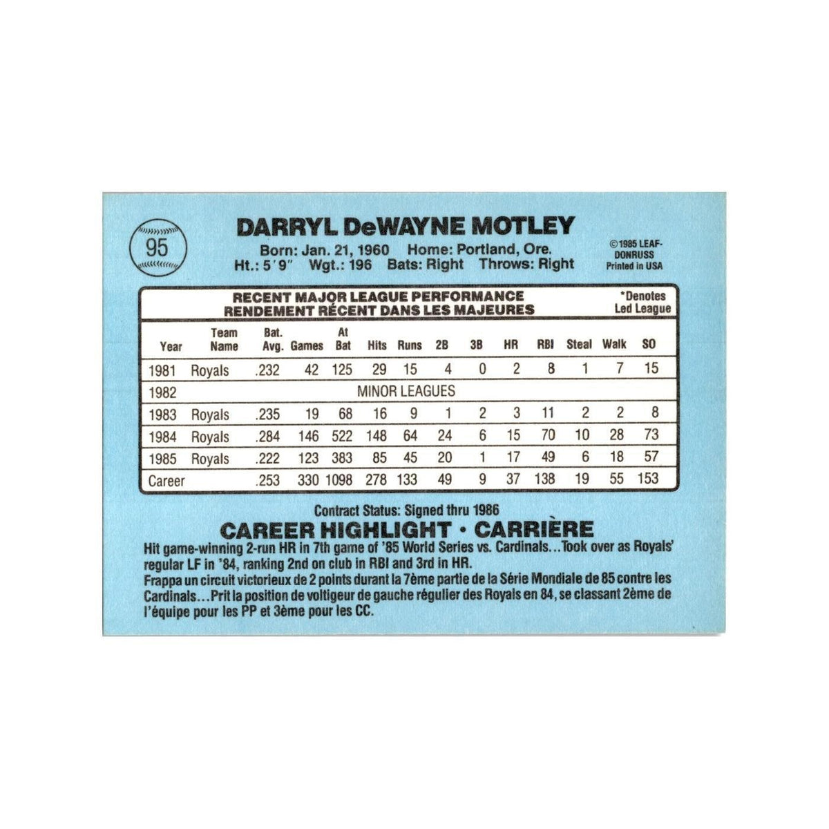 Darryl Motley 1986 Leaf #95 Kansas City Royals Baseball Card NM