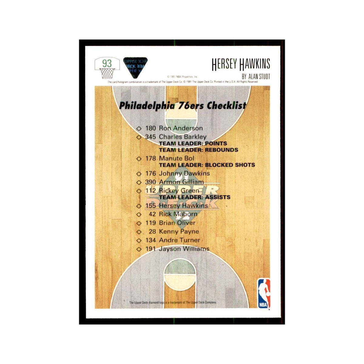 1991 Upper Deck Hersey Hawkins Basketball Cards #93