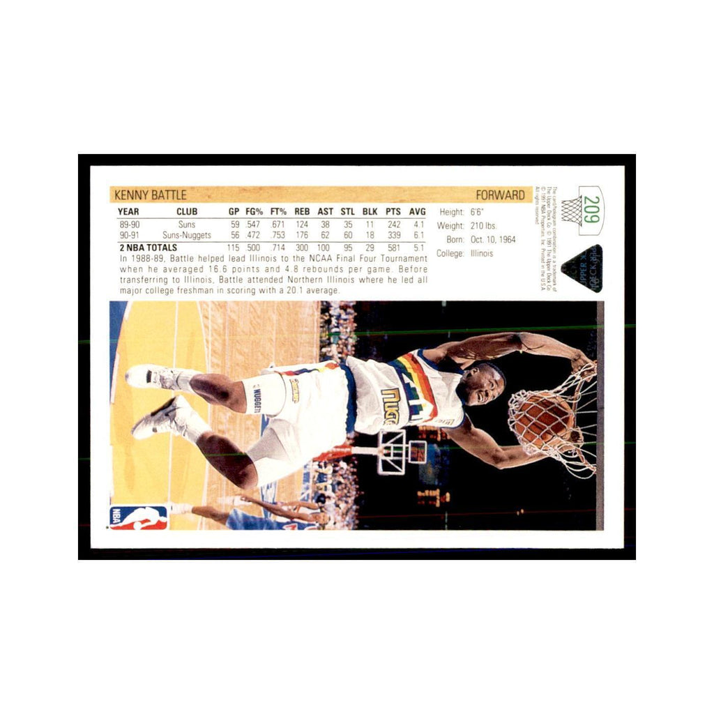 1991 Upper Deck Kenny Battle Basketball Cards #209