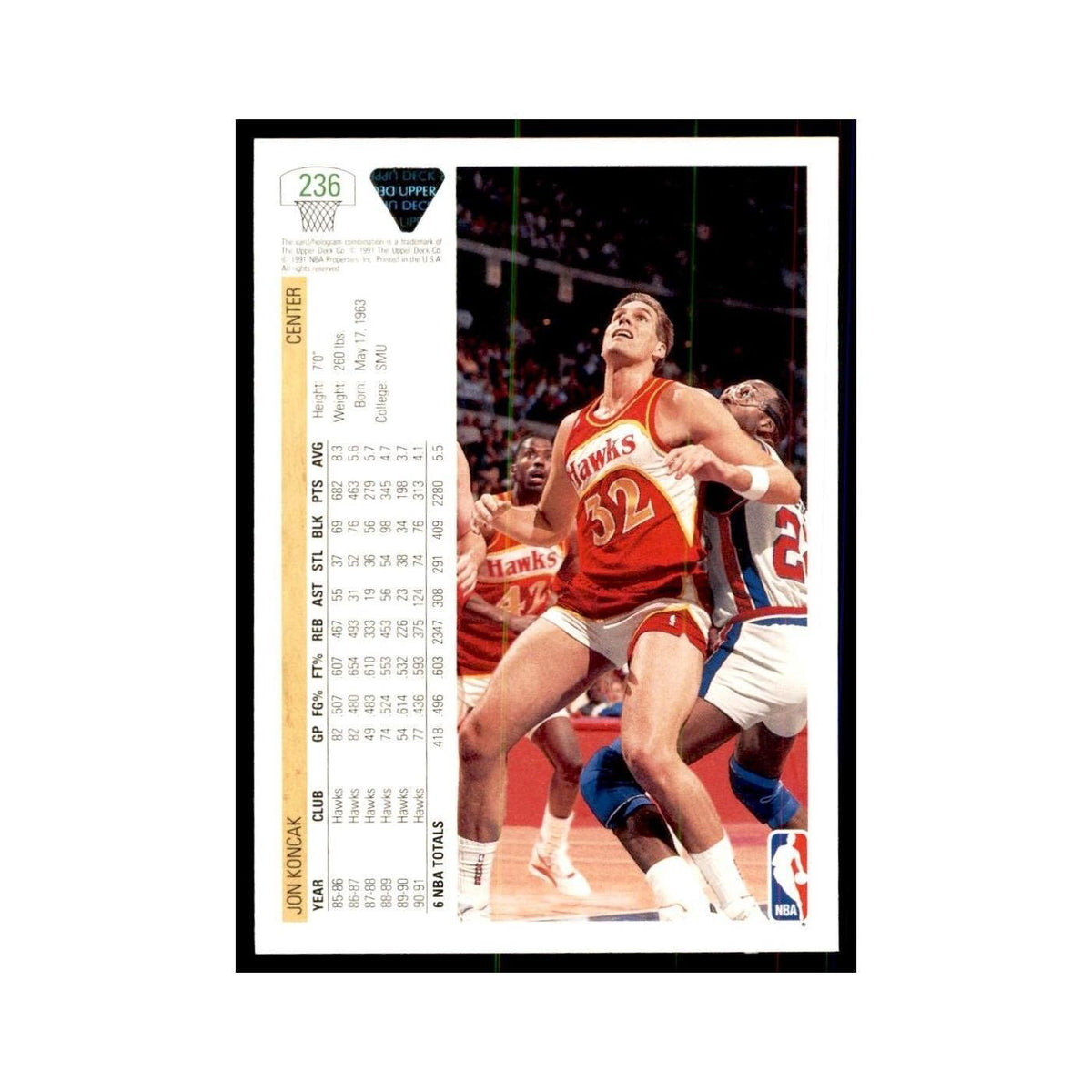 1991 Upper Deck Jon Koncak Basketball Cards #236
