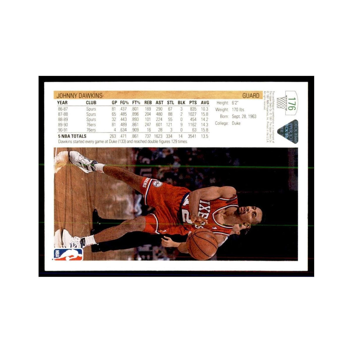 1991 Upper Deck Johnny Dawkins Basketball Cards #176