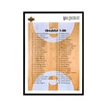 1991 Upper Deck Checklist 1-100 Basketball Cards #100