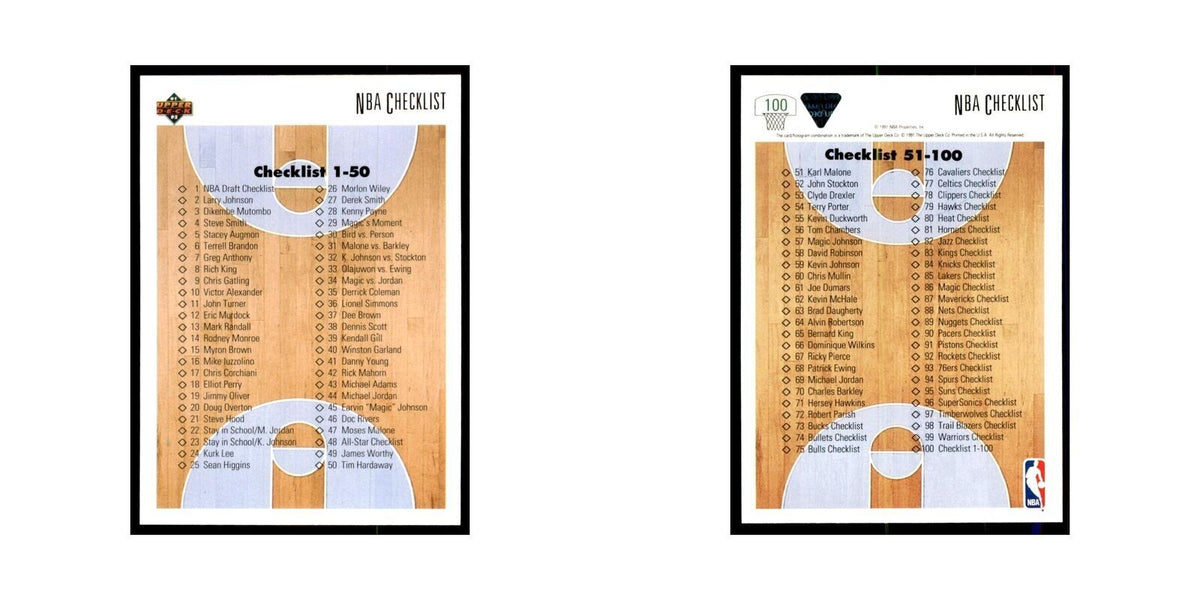 1991 Upper Deck Checklist 1-100 Basketball Cards #100