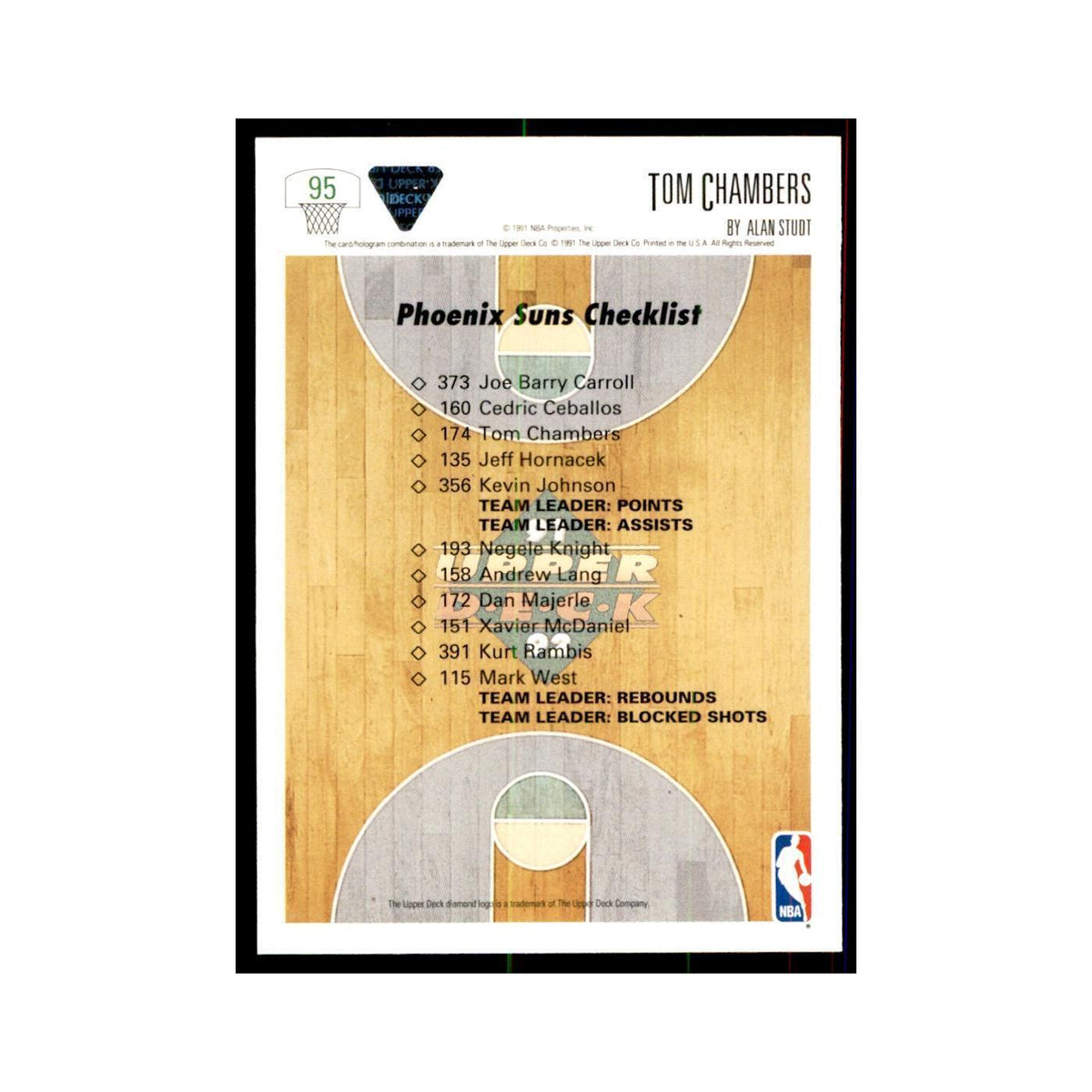 1991 Upper Deck Tom Chambers Basketball Cards #95
