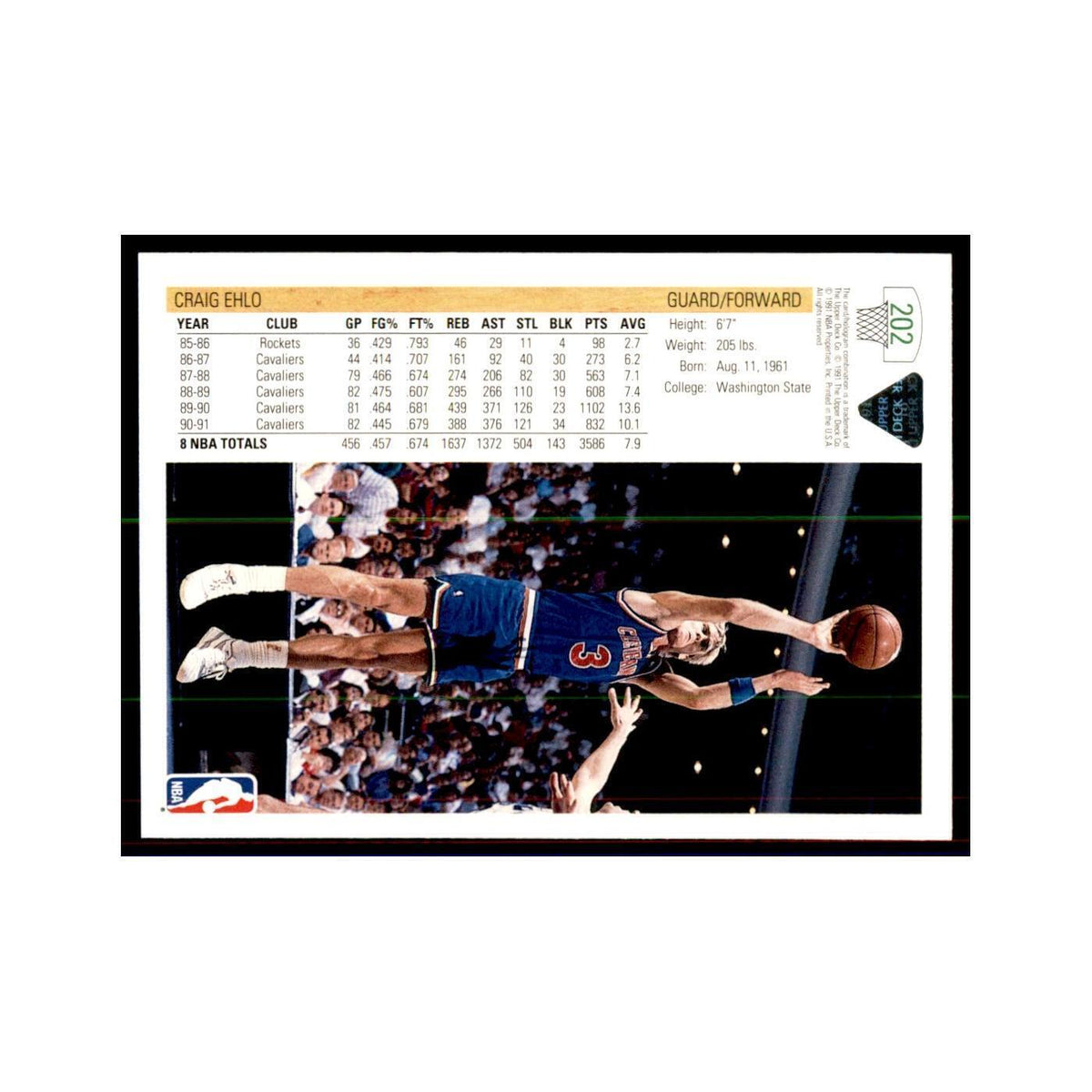 1991 Upper Deck Craig Ehlo Basketball Cards #202