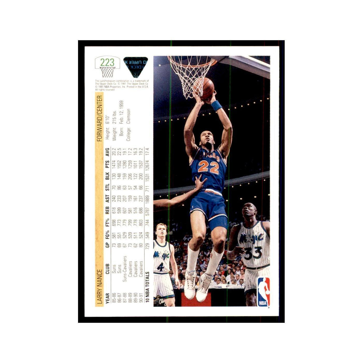 1991 Upper Deck Larry Nance Basketball Cards #223