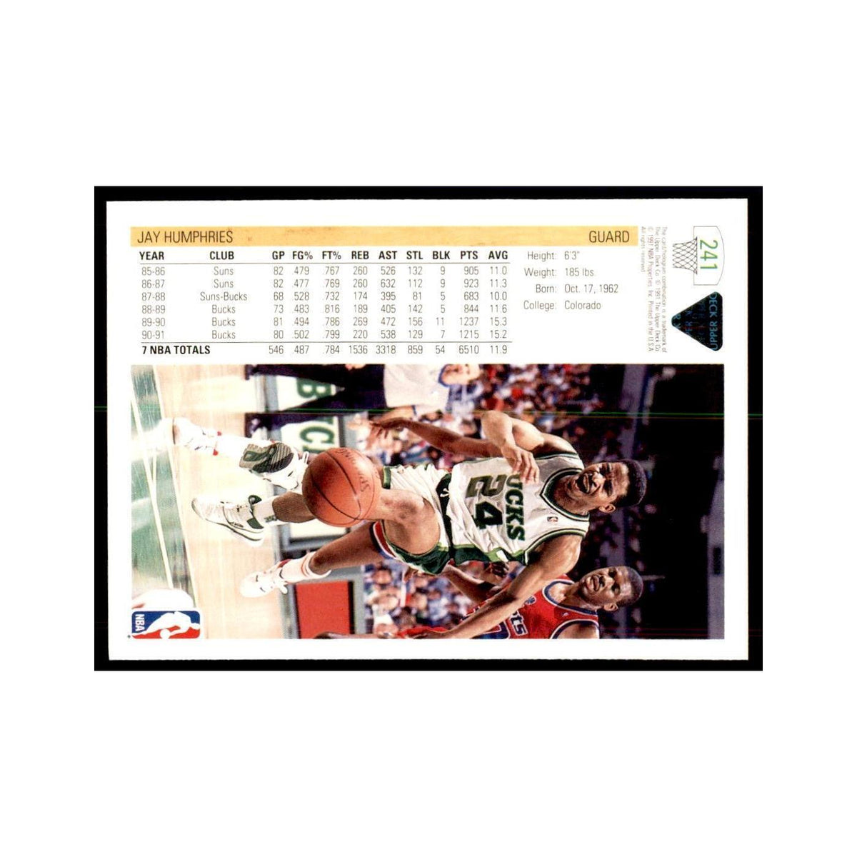 1991 Upper Deck Jay Humphries Basketball Cards #241
