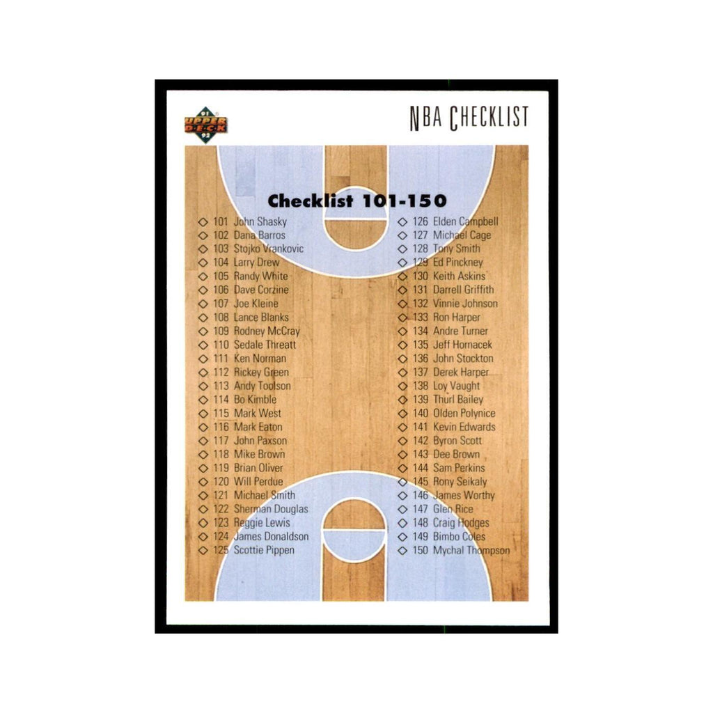1991 Upper Deck Checklist 101-200 Basketball Cards #200