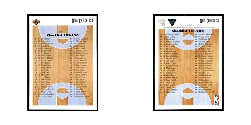 1991 Upper Deck Checklist 101-200 Basketball Cards #200