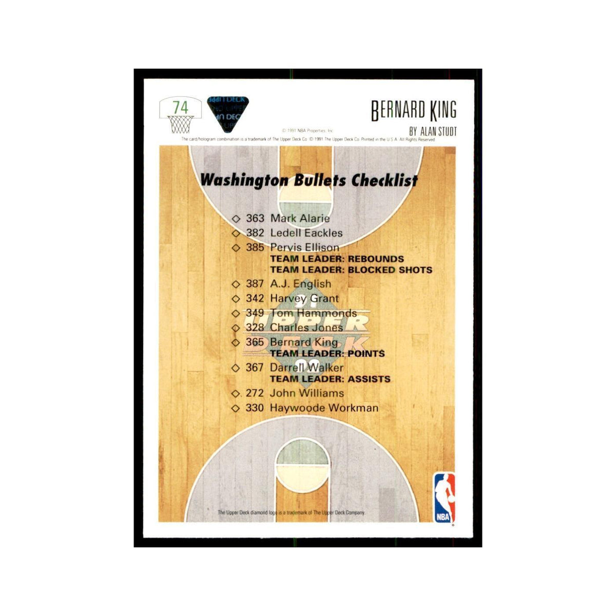 1991 Upper Deck Bernard King Basketball Cards #74